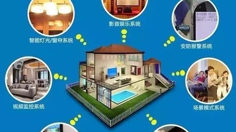 成都智能照明工程定制：打造个性化家居体验**