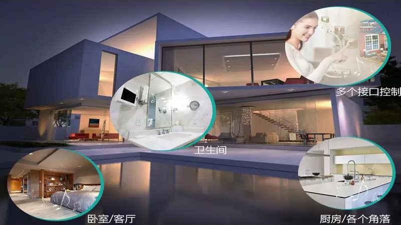 智能照明系统报价解析：揭秘影响价格的关键因素**